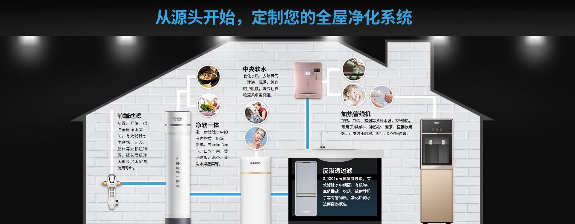 凈水器怎么樣？別被其他人誤導