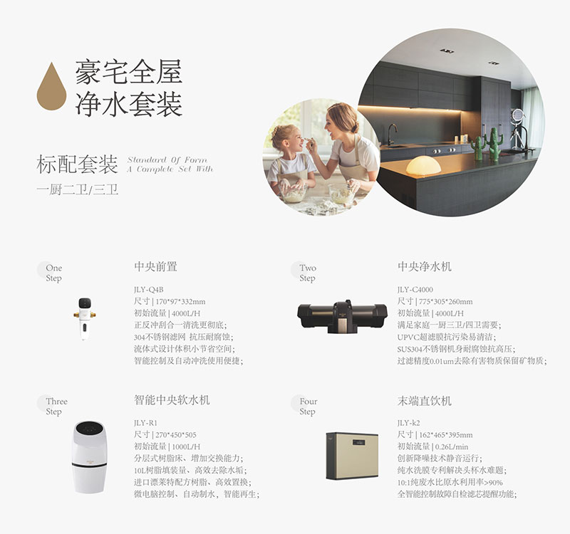 金利源，金利源凈水器，凈水器品牌，家用凈水器品牌，凈水器十大品牌，凈水器代理，凈水器加盟，凈水器廠家，凈水機，家用凈水器