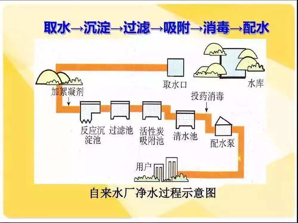 金利源，金利源凈水器，凈水器品牌，家用凈水器品牌，凈水器十大品牌，凈水器代理，凈水器加盟，凈水器廠家，凈水機(jī)，家用凈水器