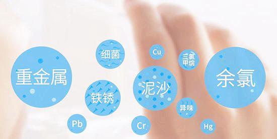 健康呵護(hù) 安心在家 | 金利源家用凈水器上線(xiàn)啦